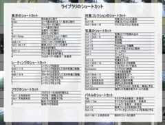 ショートカット一覧