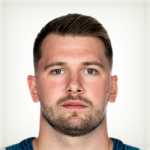 Лука Дончич