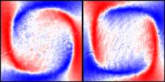 Photonic Spin Textures