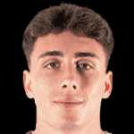 Пабло Дуран