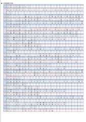 嘸蝦米字根總表(二)(瘋狂搖頭擺尾版) 嘸蝦米字根總表(二)(瘋狂搖頭擺尾版)