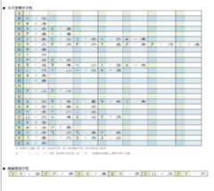 嘸蝦米字根總表(二)(瘋狂搖頭擺尾版) 嘸蝦米字根總表(二)(瘋狂搖頭擺尾版)