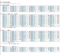 嘸蝦米字根總表(二)(瘋狂搖頭擺尾版) 嘸蝦米字根總表(二)(瘋狂搖頭擺尾版)
