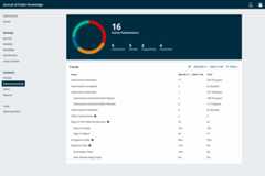 Screenshot of the editorial statistics screen in OJS