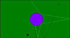 Billiard table with convex obstacle