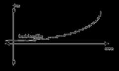 space invader comes from infinity