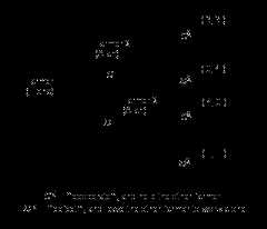 missing text, please inform