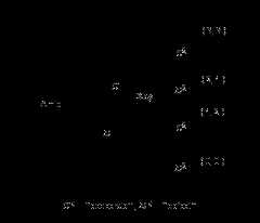 missing text, please inform