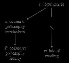 logic-course.png