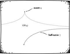 Anti-de Sitter Spacetime is Malament-Hogarth
