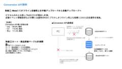 Conversion API事例