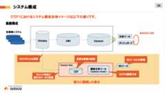 tdcw2024-NEC-mia-5