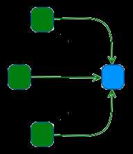 Data Sources