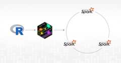 R to Spark workflow diagram