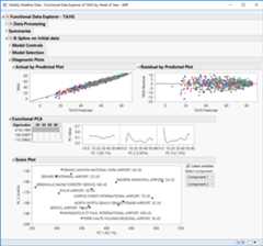 Functional Data Explorer