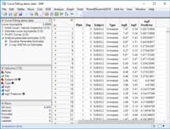 Analysis Grouped Scripts