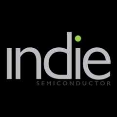 Partick Thistle Sponsorship