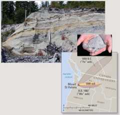Photo of ash layer with insets of ash in a person's hand and small map of ash extent going into Montana