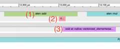 Visualization in the chrome://trace viewer, showing the three types of events - CPU-side event, kernel launch, and GPU-side event