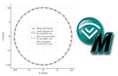 CMM-Manager includes a full suite of advanced fitting algorithms