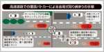 覆面パトカーの見分け方は追い抜くクルマの車内