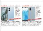 手ごろな価格で新品が買えるお買い得スマホ2選