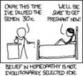 Dilution.png