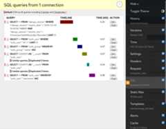 Django Debug Toolbar screenshot
