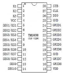 TM1638 chip