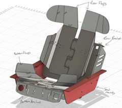 G-Seat Diagram