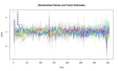 plot of chunk unnamed-chunk-1