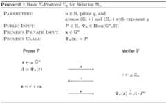 Basic sigma Protocol high level overview