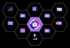 Business Suite for Grafana