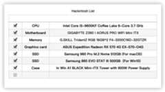 Hackintoshlist