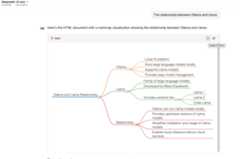 system_prompt_render