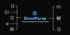 OmniParse