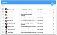 @angular-material-extensions/contacts