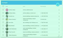 @angular-material-extensions/contacts