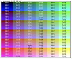 a grid visualizing the 6x6x6 embedded RGB cube
