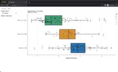 Bokeh Data Panel