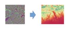 from heightmap to 3D terrain