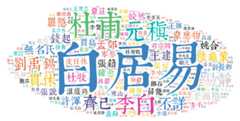 唐诗作者作品榜