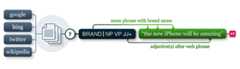 Example workflow