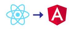 React to Angular: The easiest way to use React components in Angular 1