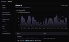 Admin settings general page