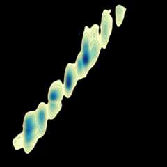 Density Contours