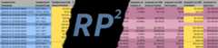 RP2 Logo