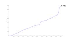 A grammar of Kalamang