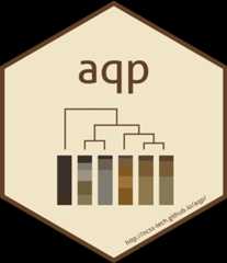 aqp hexsticker (Paxton, Montauk, Woodbridge, Ridgebury, Whitman, Catden soil series dendogram) aqp hexsticker (Paxton, Montauk, Woodbridge, Ridgebury, Whitman, Catden soil series dendogram)