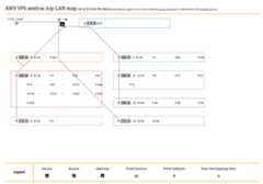 aws vps diagram